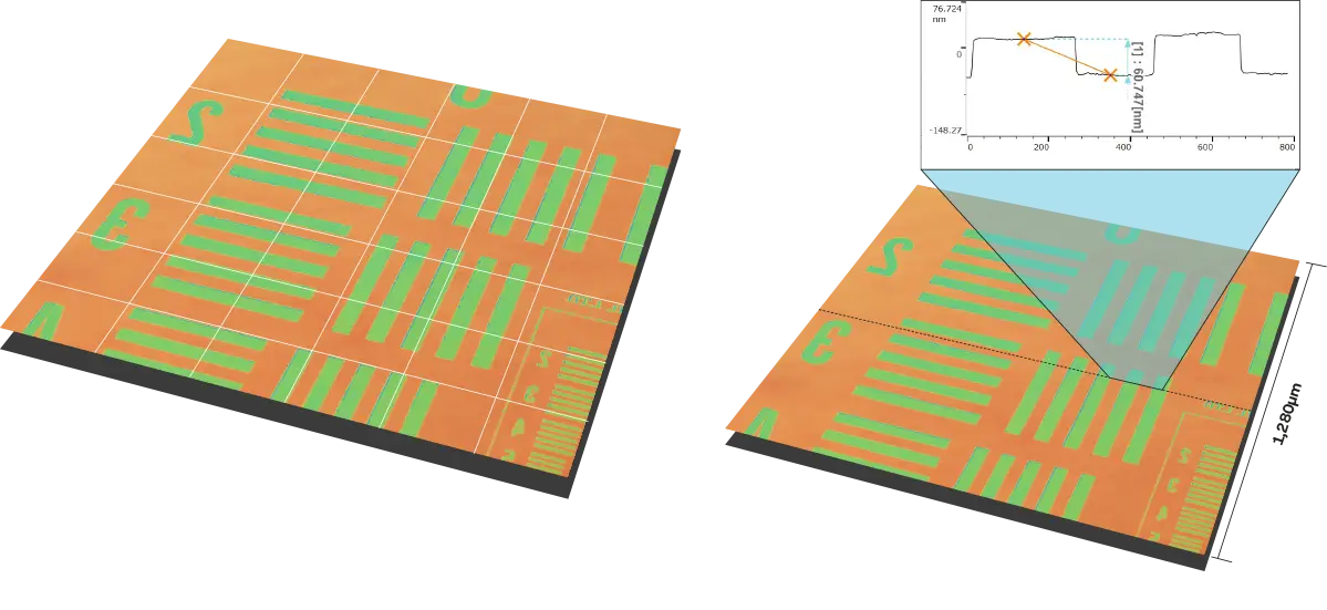 40x Faster Measurement Without Compromise