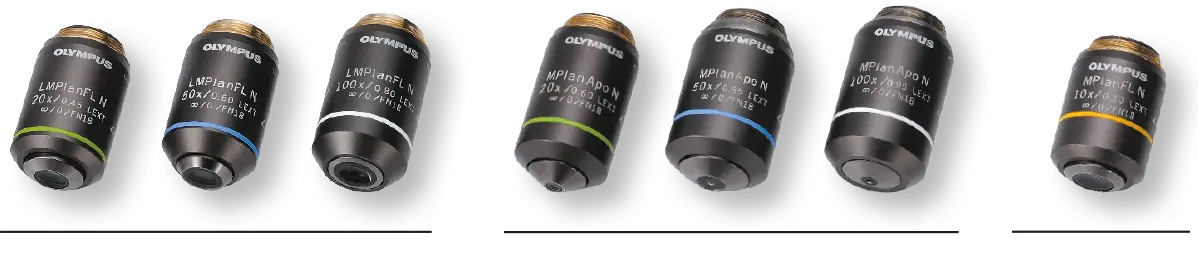 Laser Microscopy Objectives