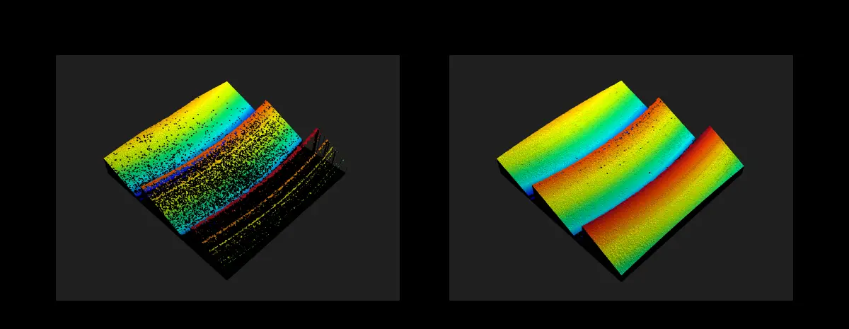 White Light Interferometric Objectives