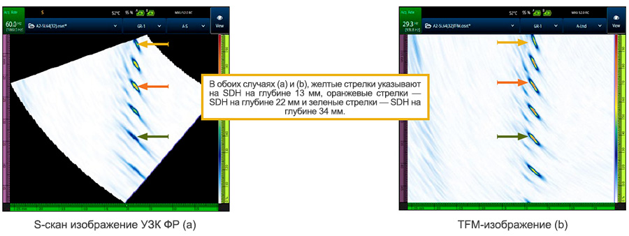 S-скан изображение УЗК ФР (a), TFM-изображение (b)