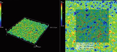 ISO25178-compliant surface roughness measurement