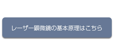 レーザー顕微鏡の基本原理はこちら