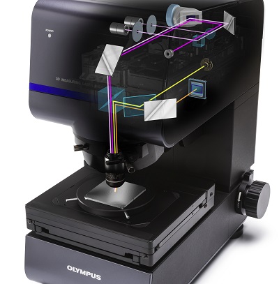 Excellent Lateral Resolution