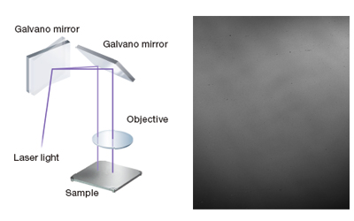 Proximal Galvano structure