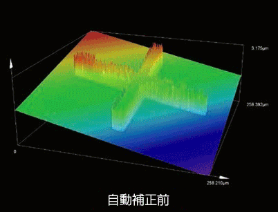 1クリックで最適補正- 自動補正機能