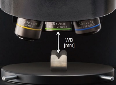Ultra-long working distance objectives 
