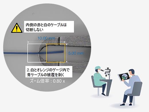 ヒューマンエラーの低減に貢献