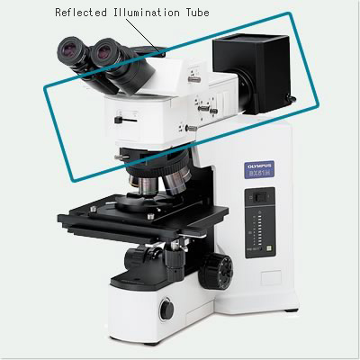 Figure 1. Upright Reflected Illumination Microscope and Reflected Illumination Tube