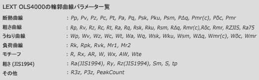 LEXT OLS4000の輪郭曲線パラメータ一覧