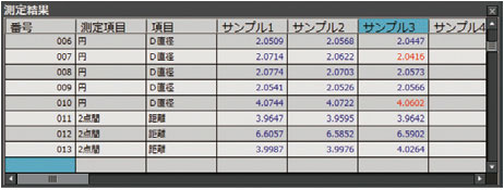 リプレイ機能結果