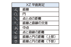 XZ平面測定機能