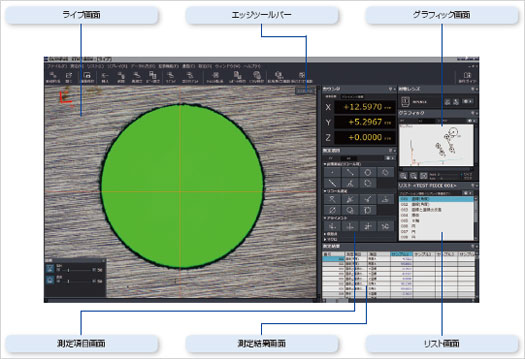 STM7-BSWのGUI例