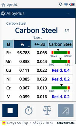 Carbon Steel