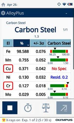 Carbon Steel