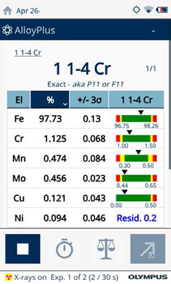 1 1-4 Cr