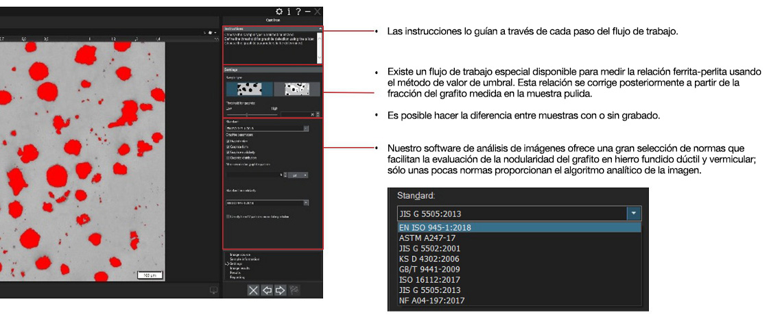 Soluciones para la fundición de hierro