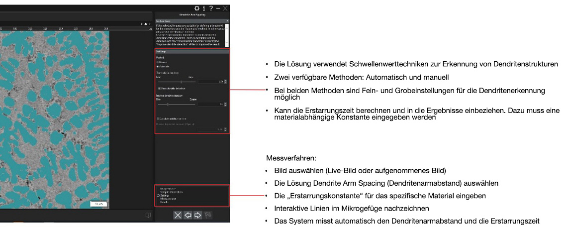 Lösungen für die Messung des Dendritenarmabstands