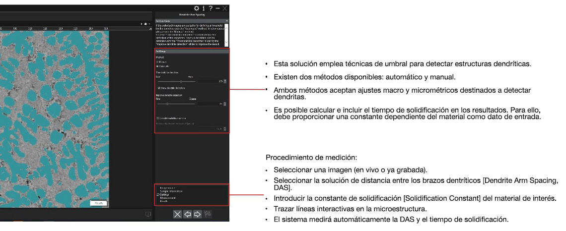 Soluciones para la distancia entre los brazos de dendrita