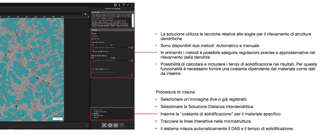 Soluzione Distanza interdendritica