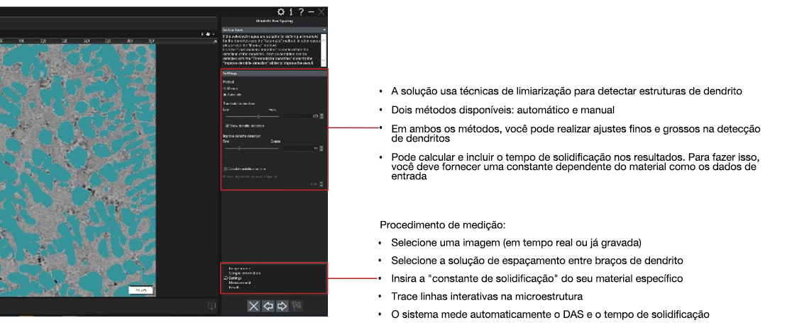 Soluções de espaçamento entre braços de dendrito