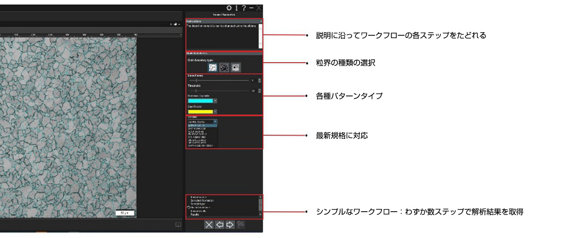 Jeffries法による粒度解析