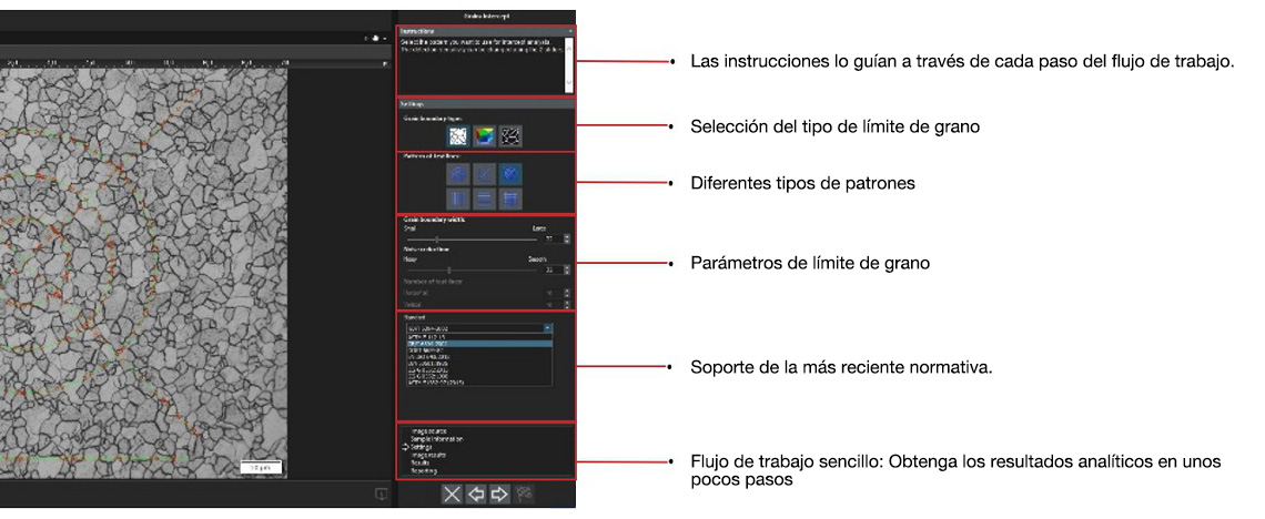 Granulometría con el método de recuento de intersección de Heyn