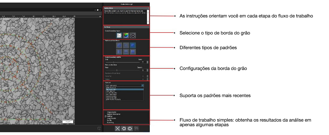 Dimensionamento de grãos usando o método de interceptação de Heyn