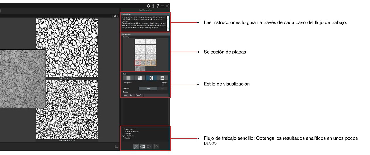 Granulometría con el método de comparación de diagramas