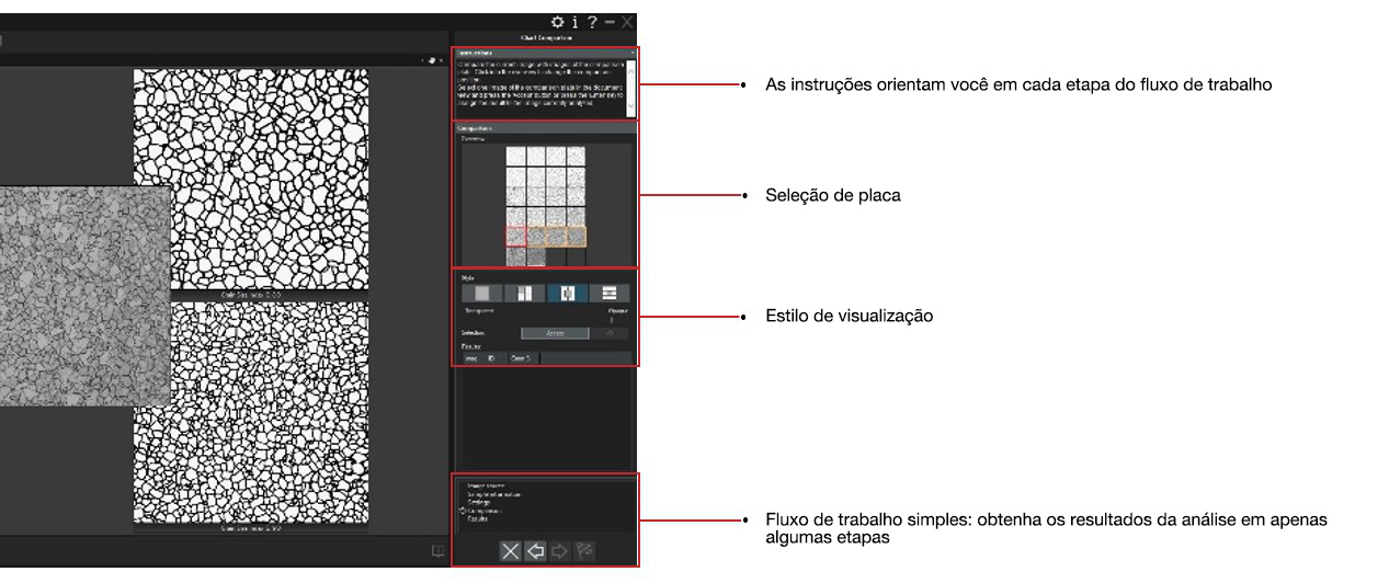 Dimensionamento de grãos usando o método de comparação de gráficos