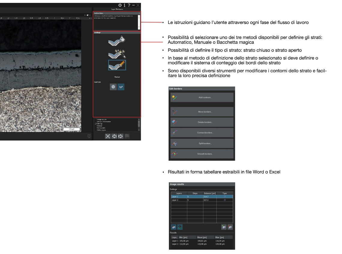 Soluzione Misura dello spessore dello strato