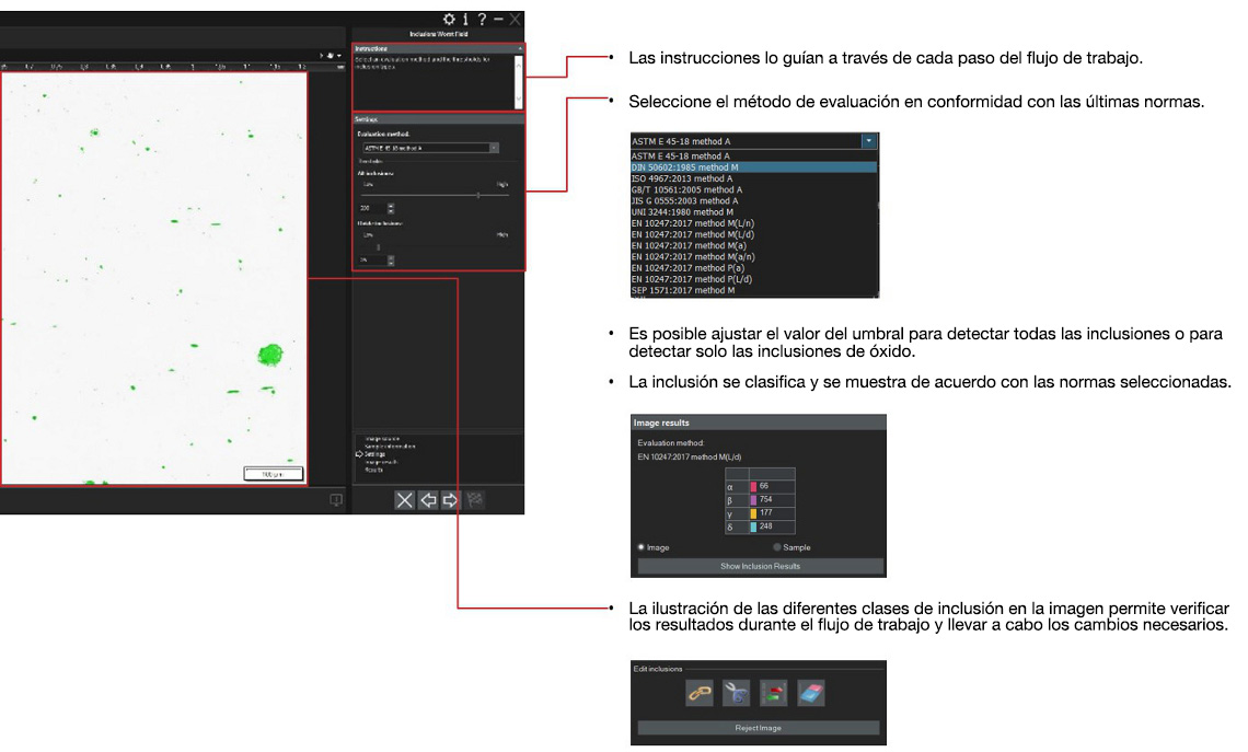 Análisis de INM: Uso del método de peor campo de inclusión/inclusión más grande