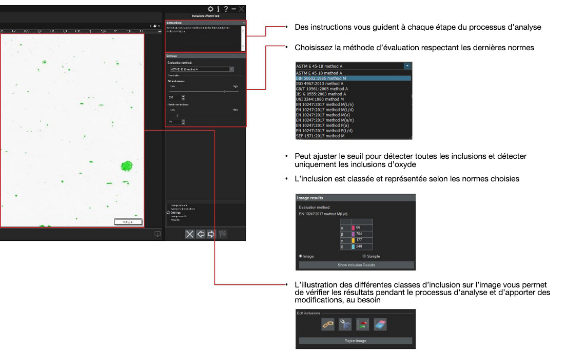 Étude des inclusions non métalliques à l’aide de la méthode d’analyse de la zone d’échantillon la plus contaminée/de l’inclusion la plus grande