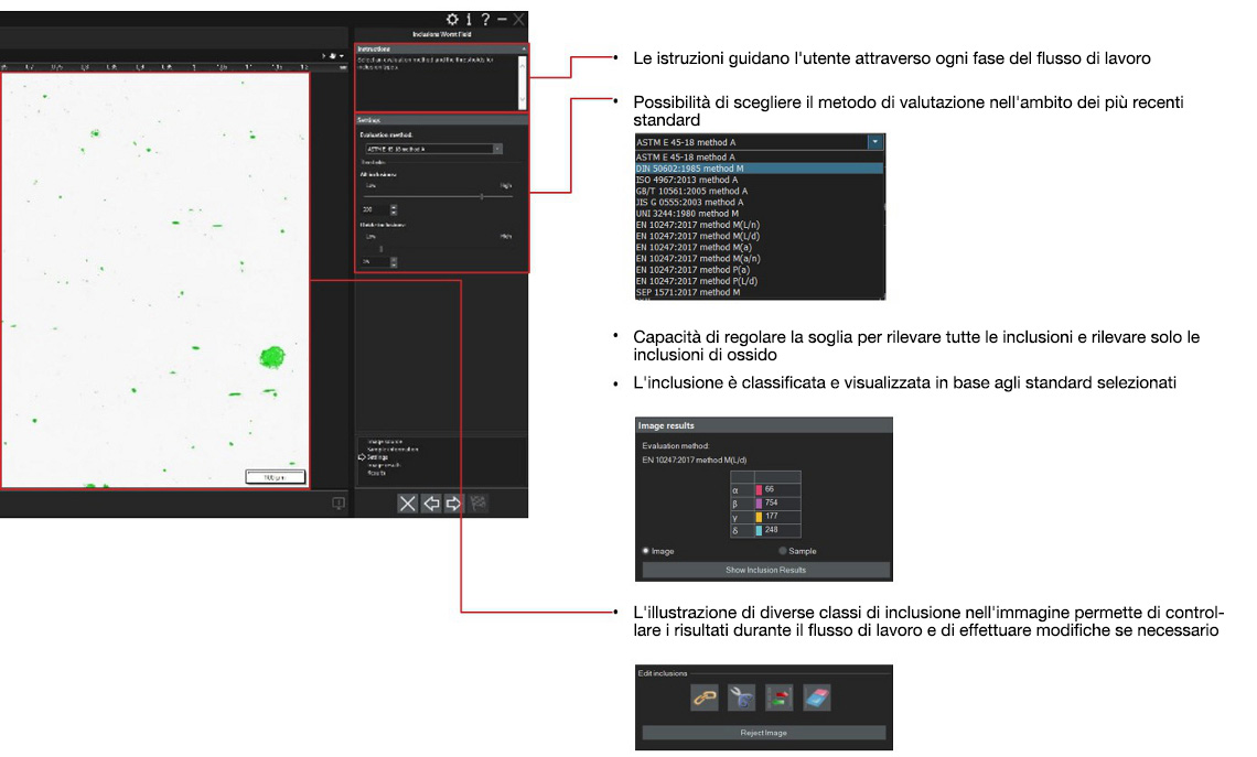 Analisi NMI mediante il metodo di inclusione peggiore/più grande