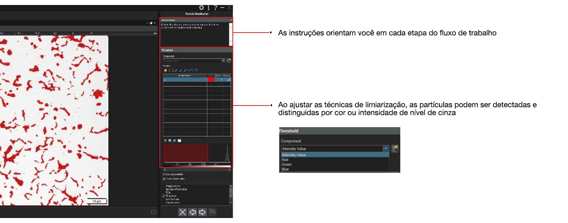 Soluções de distribuição de partículas