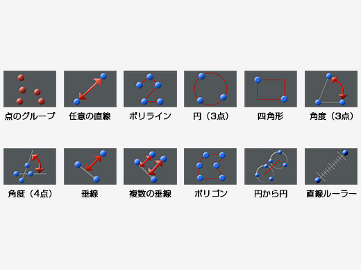 12種類の計測機能