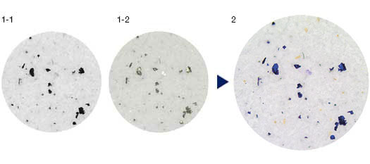 1: Classical method, 2: Single-scan method (1-1: First image of non-reflecting particles, 1-2: Second image of reflecting particles, 2: Single-scan solution: Combined) An innovative polarization method detects both reflective (metallic) and non-reflective particles in a single scan. 