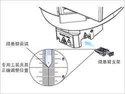 微悬臂更换方法简单而易于掌握