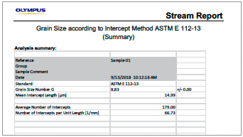 Результаты анализа ASTM E112