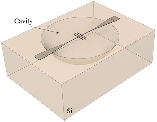 Figure 5. CAD model of the cavity constructed from the cavity profile measurements.
