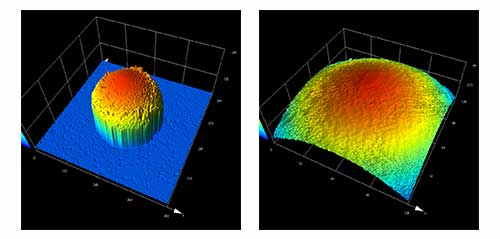 3D measurement analysis of a solder ball