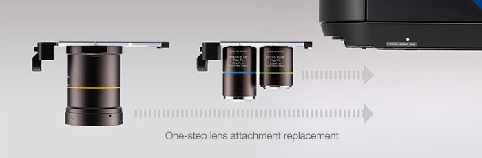 One-step lens attachment replacement