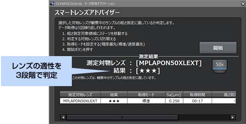 スマートレンズアドバイザー機能により粗さ測定に最適なレンズ選択をアシスト