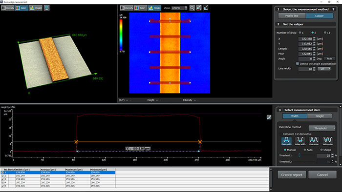 ミリ波レーダーアンテナ基板回路の複数ポイントの線幅測定例