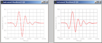 Left: 1 uJ excitation -- optimum response Right: 16 uJ excitation -- distorted response 