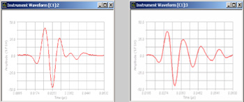 Left: 100 MHz transducer with 300 mm cable (optimum waveform) Right: 100 MHz transducer with 900 mm cable (increased ringing) 