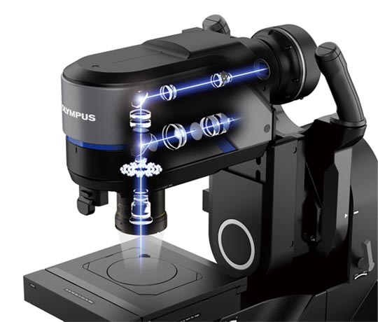 用于半导体晶圆检测的数码显微镜