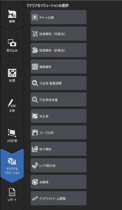 ＜マテリアルソリューション一覧＞