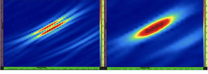 图1：（左图）标准的TFM图像；（右图）同一个横通孔（SDH）的TFM包络图像