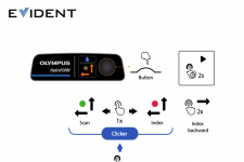 HydroFORM Scandeck Infographic