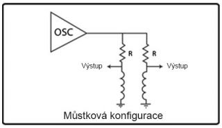 Obrázek 9